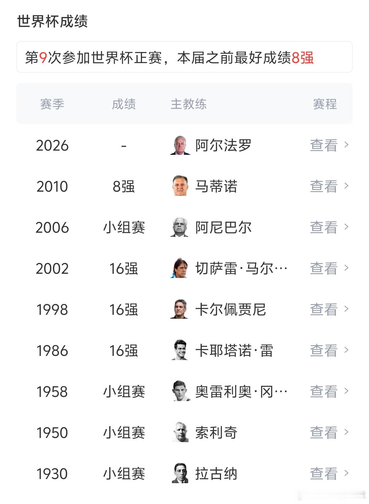 爆冷淘汰德国！巴拉圭晋级世界杯16强！！     巴拉圭晋级世界杯16...