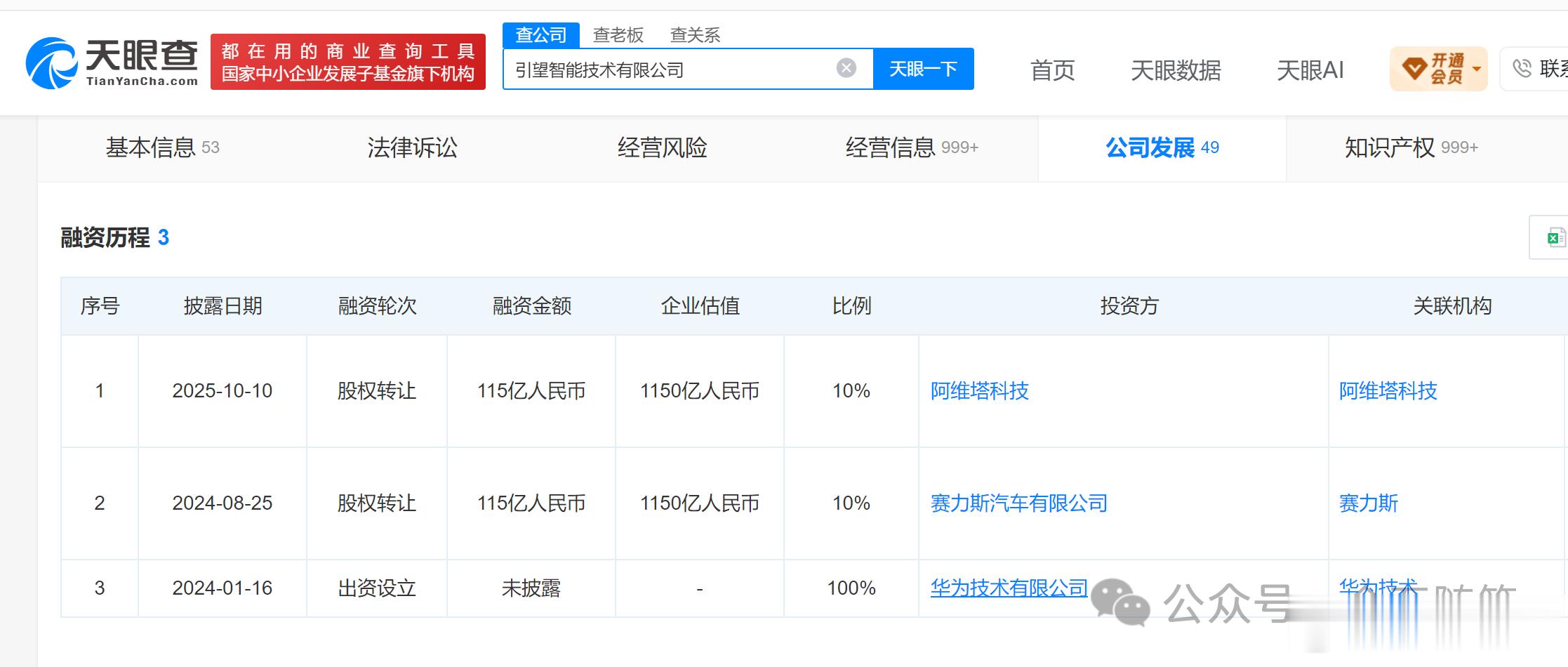 以后在华为门店可能看不到问界了！赛力斯含“华”量下降，发生了什么

9月17日消息，近期华为和赛力斯的合作模式持续刷屏。就在刚刚，有媒体报道称，已经有多位经销商接到华为方面的告知，从2027年1月1日起，问界正式撤出鸿蒙智行和华为专卖店。经销商将自主选择华为、鸿蒙智行（问界以外的智界、享界 ​