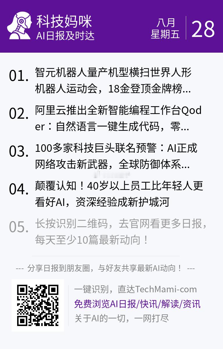 【 2026年8月28日 星期五 】过去24小时全球AI新鲜事，10条...
