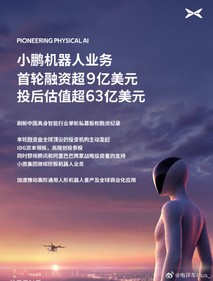 小鹏机器人业务首轮融资超 9 亿美元，投后估值超 63 亿美元#小鹏机器人首轮估值约430亿元##小鹏机器人首轮估值约430亿元# ​​​