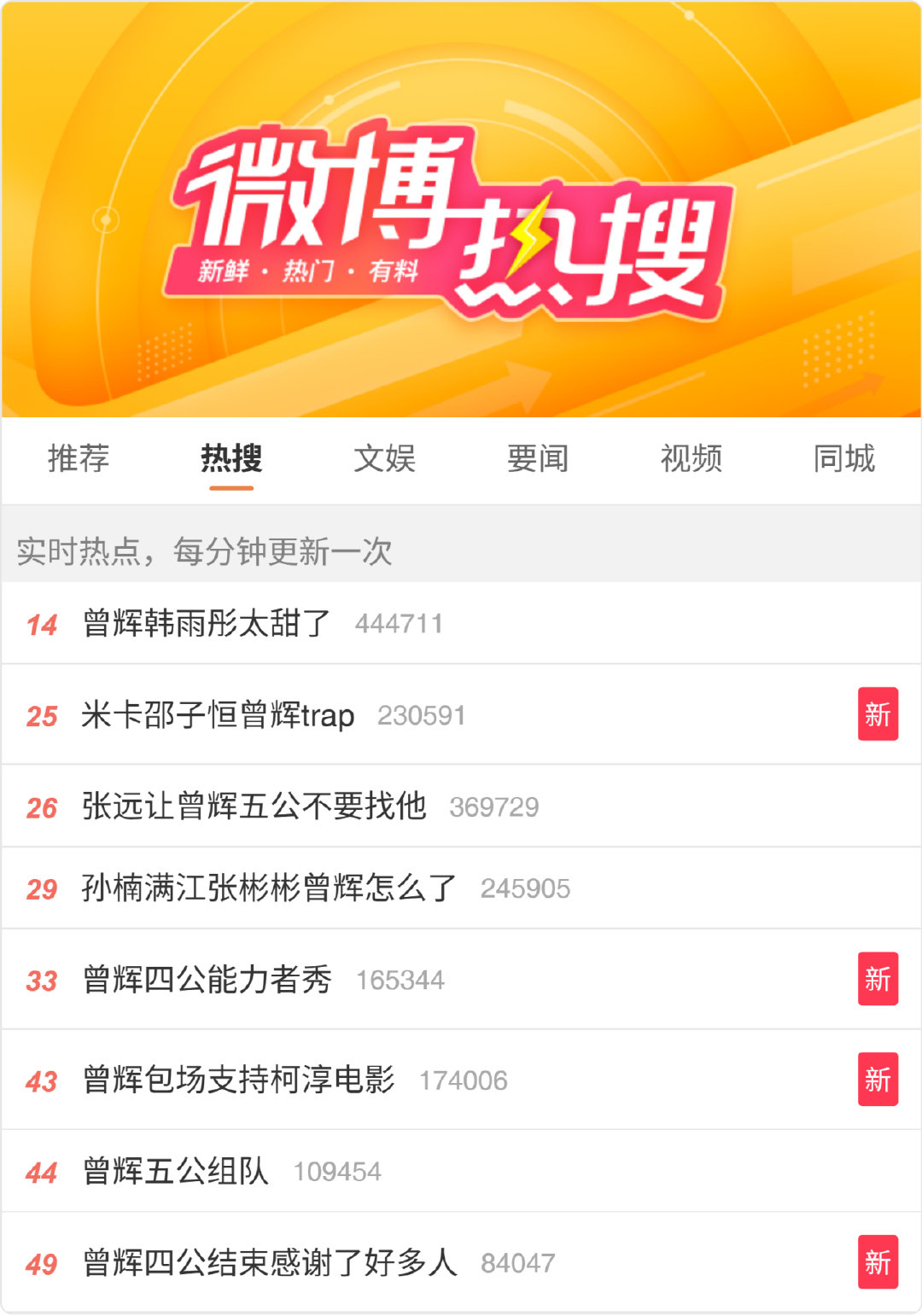 #曾辉荆棘日记#之四公小记
从中秋晚会到金鹰节舞台，从四公能力者秀到四公部落表演，#曾辉 进步#贯穿始终。
8次主榜热搜、22条文娱热搜、124次实时上升，全网一同见证曾辉成长时刻。
你的每一步成长，尽在微博见证#上新了内娱# ​​​