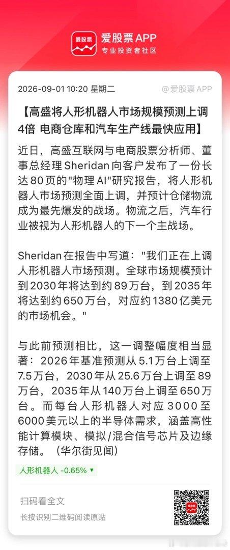 【高盛将人形机器人市场规模预测上调4倍 电商仓库和汽车生产线最快应用】近日，高盛互联网与电商股票分析师、董事总经理Sheridan向客户发布了一份长达80页的"物理AI"研究报告，将人形机器人市场预测全面上调，并预计仓储物流成为最先爆发的战场。物流之后，汽车行业被视为人形机器人的下一个主战场。 
 ​