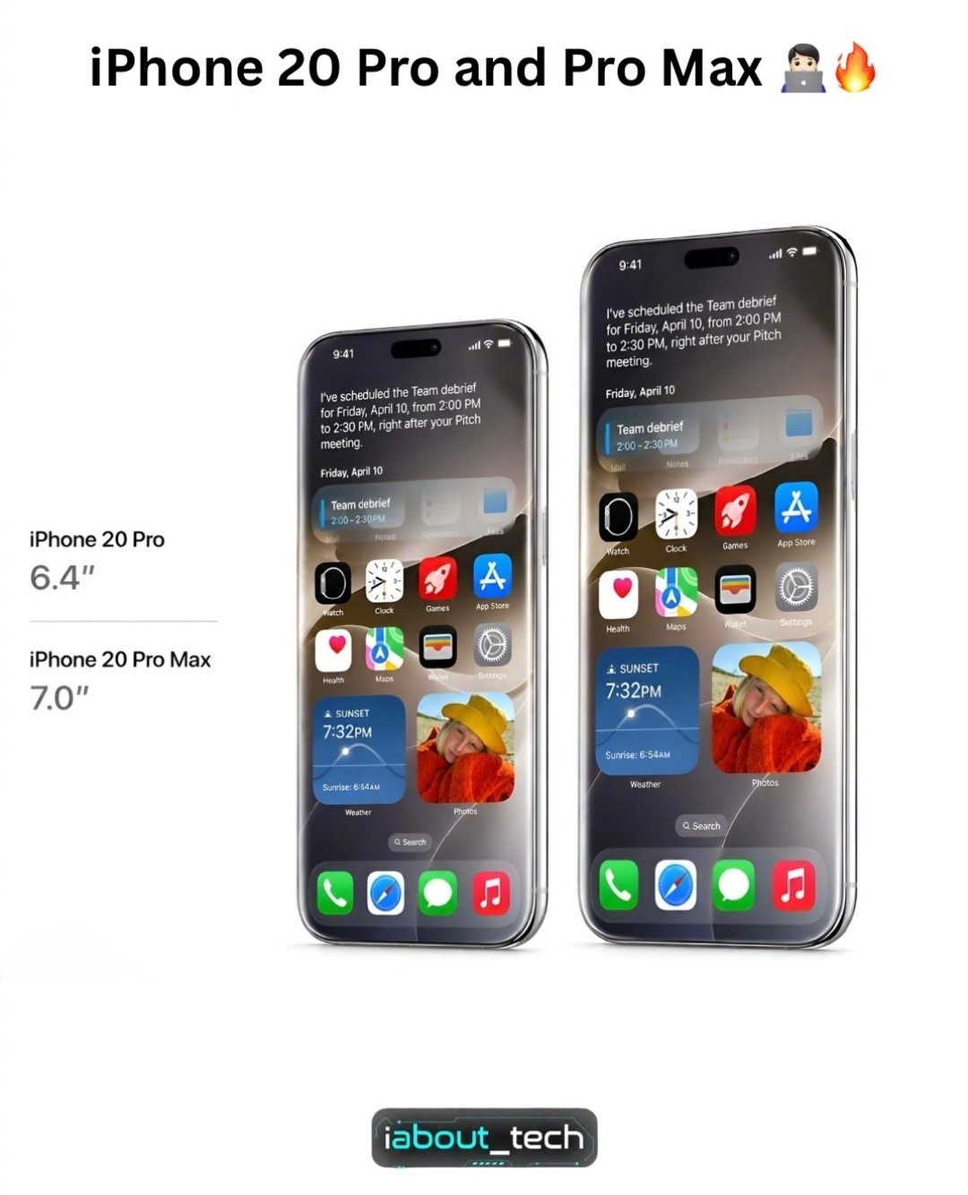 iPhone20pro最新消息6.4英寸和7英寸，屏幕越来越大了 ​