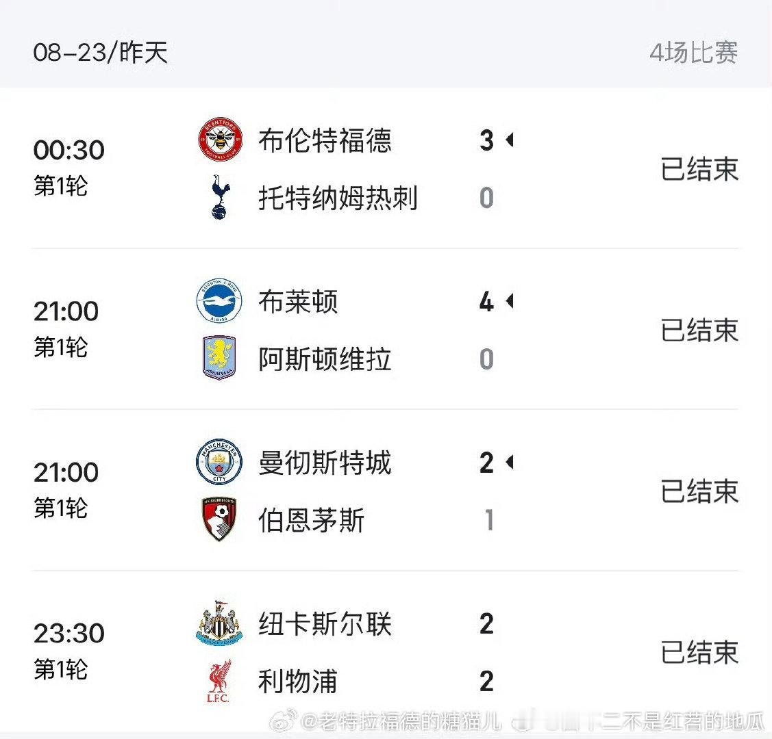 乱套了 b 忙中出错。 是要进入秋季了。以往下雨。温度毫无变化。 现在...