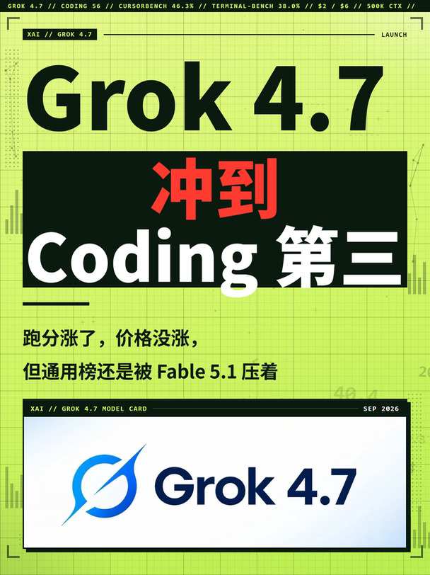 马斯克放话：Grok 4.7 冲到 Coding 第三了