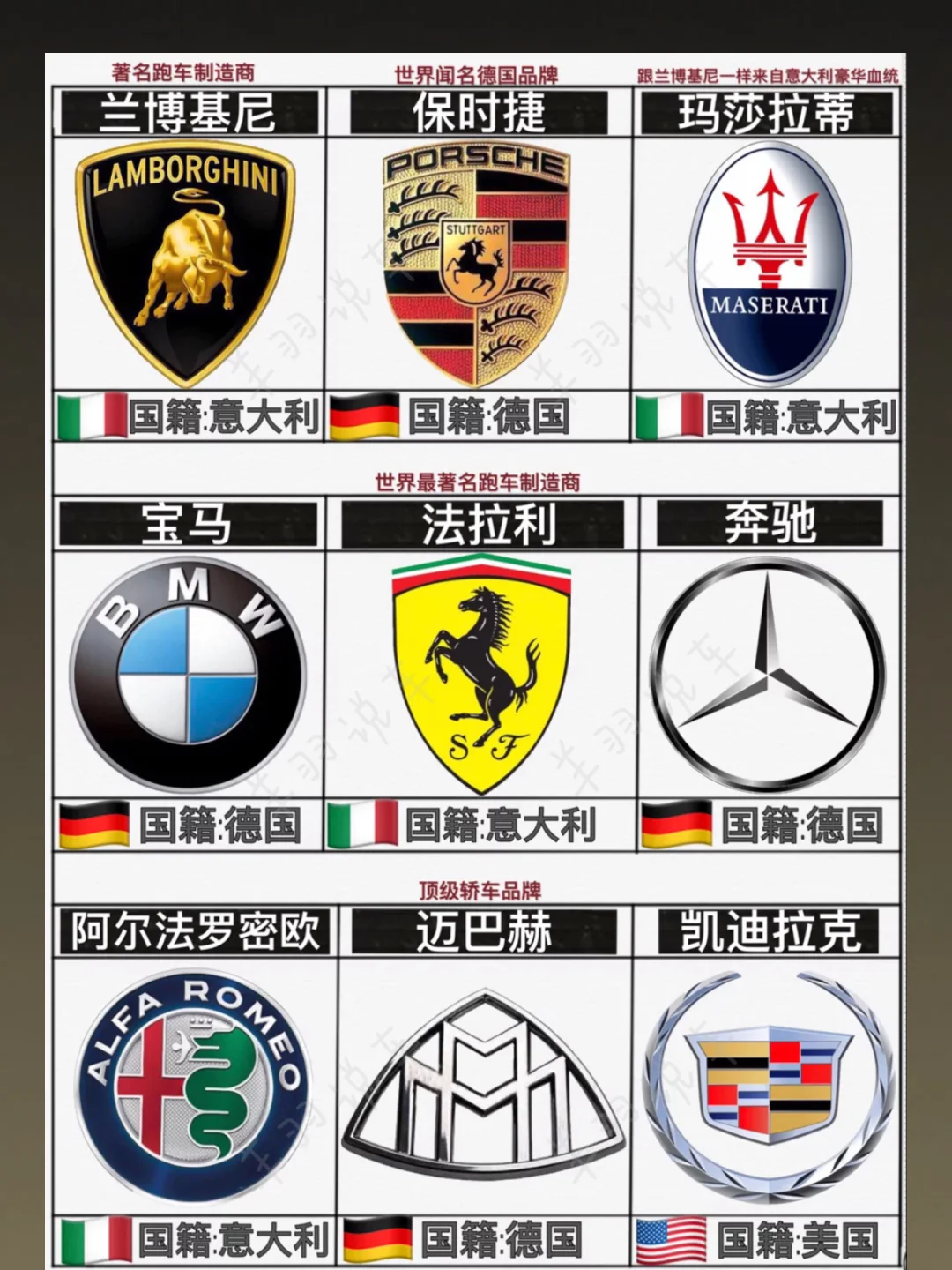 教女朋友认车标，这些车标你都知道吗？