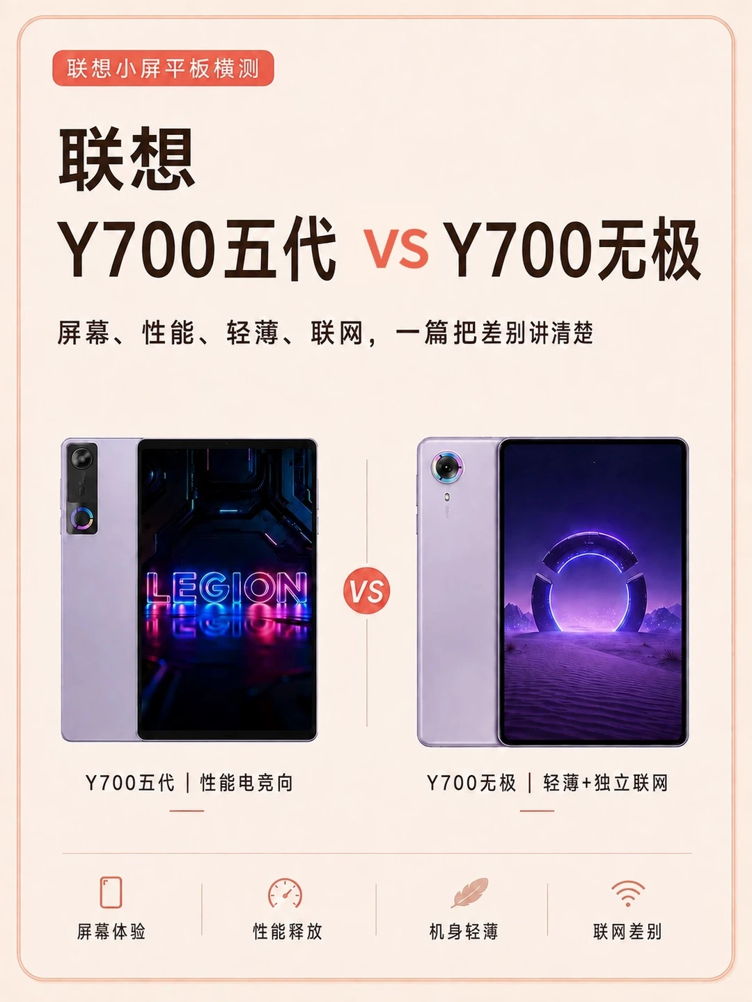 Y700五代 VS 无极｜小屏平板怎么选