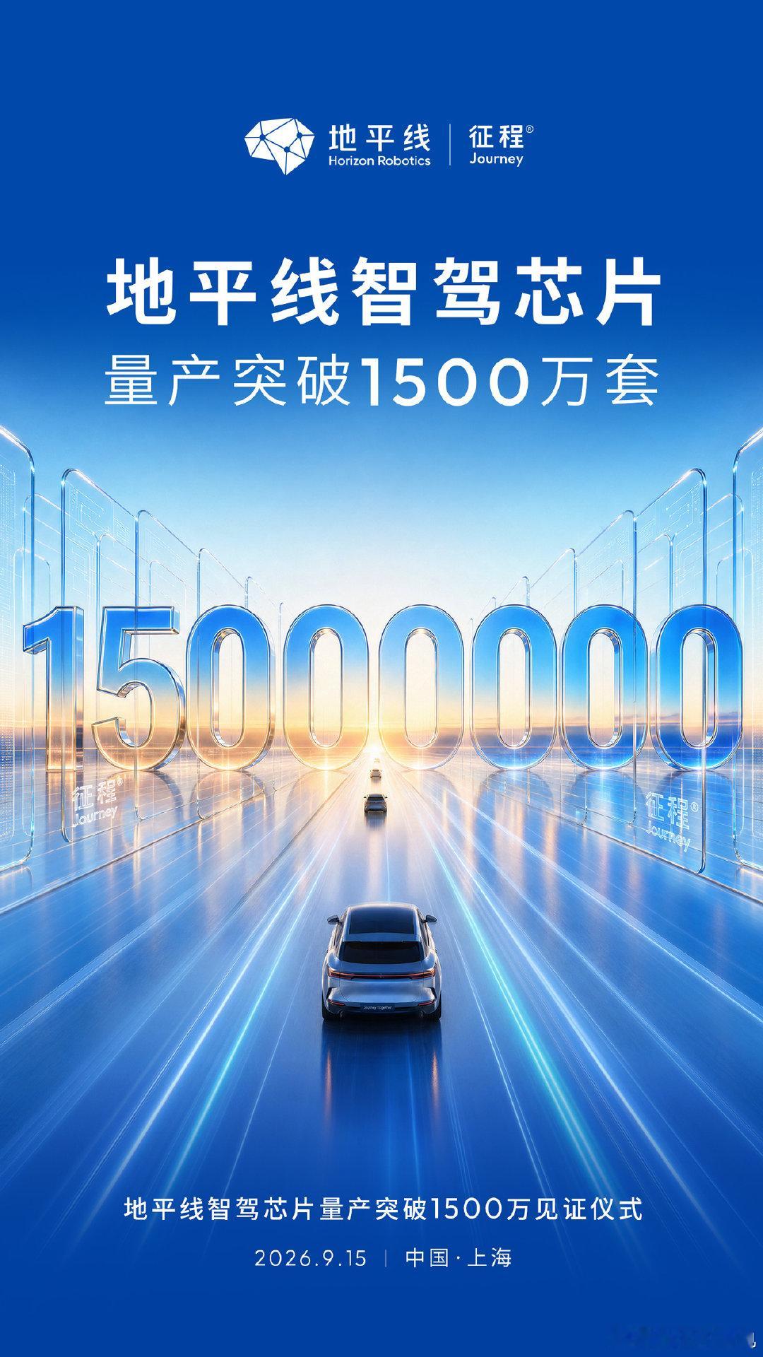 #地平线智驾芯片量产突破1500万#

地平线征程®系列智驾芯片量产超过 1500 万了[酷]

目前已经和 40 多家企业合作，未来会有越来越多～

新的 HSD 用杜峰的话来讲就是 「超级高水平」 ​