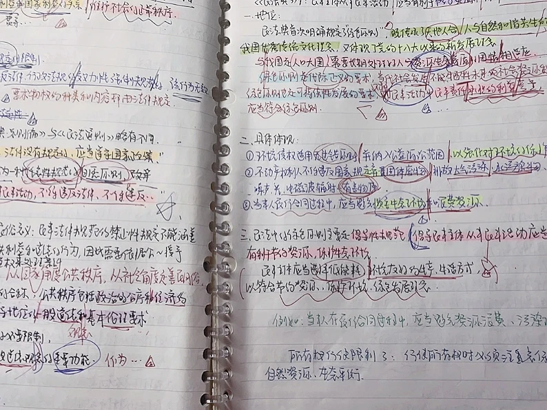 我会持续更新与法硕有关的东西！
