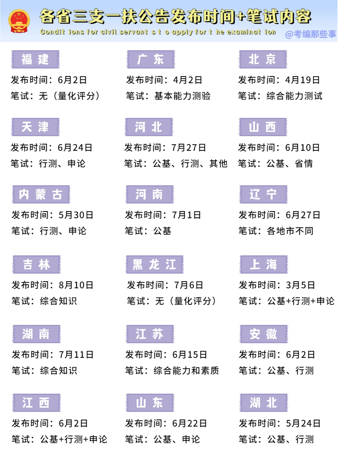🔥2023各省三支一扶发布时间及笔试内容！