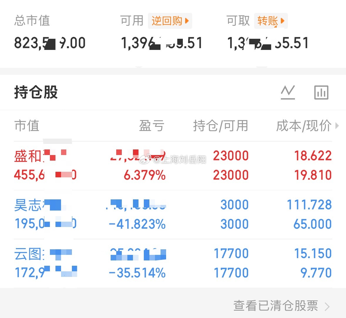 7.21日核心计划：  一、稀土——盛和 稀土战略资源，具备稀缺属性...
