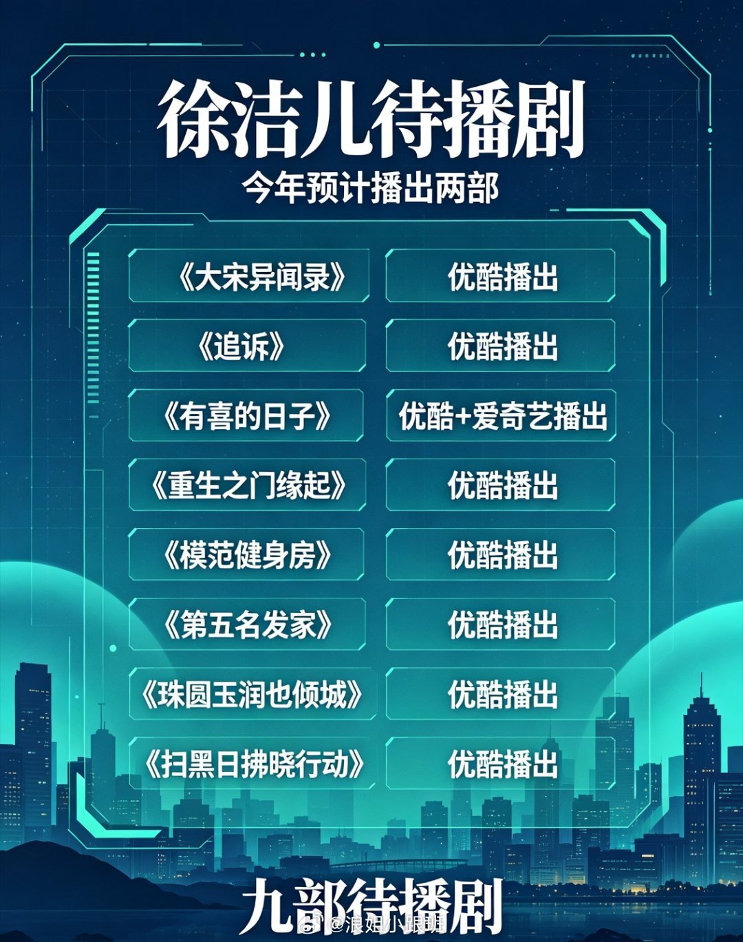 一些浪7姐姐们待播剧汇总：徐洁儿、黄灿灿、孙怡、代斯、张慧雯、陈瑶、张月、温峥嵘、李小冉、张艺上#浪姐小跟班[超话]##浪姐# ​
