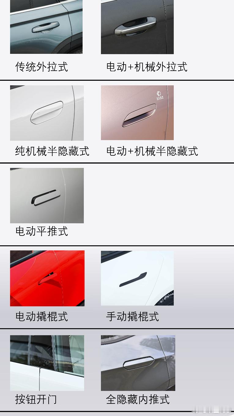 #427万辆召回 没有一款油车#
427万辆新能源车集体召回，一台燃油车都没有🔥
这次多家品牌中招，特斯拉、小米、小鹏、零跑、吉利等9家车企
导火索就是新能源车标配的隐藏式电释放门把手
初衷是降低风阻、提升科技感
极端情况下，车门有可能无法正常弹开
有意思的一点：大部分故障居然可以通过OTA升级 ​