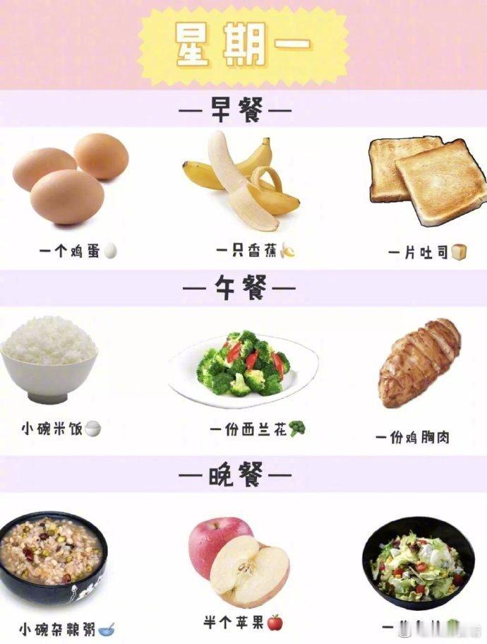 让你一周不重复的早中晚日常减肥食谱！ ​ ​​​