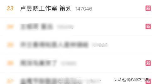 策划
卢昱晓工作室策划的生日活动被粉丝吐槽上热搜了