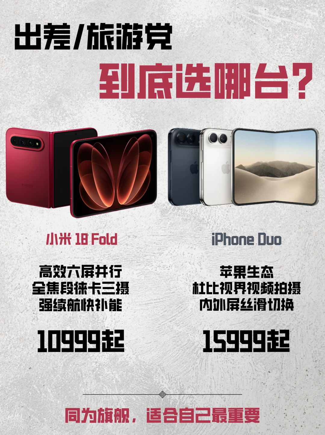 9月新折叠｜出差or旅行党到底怎么选？