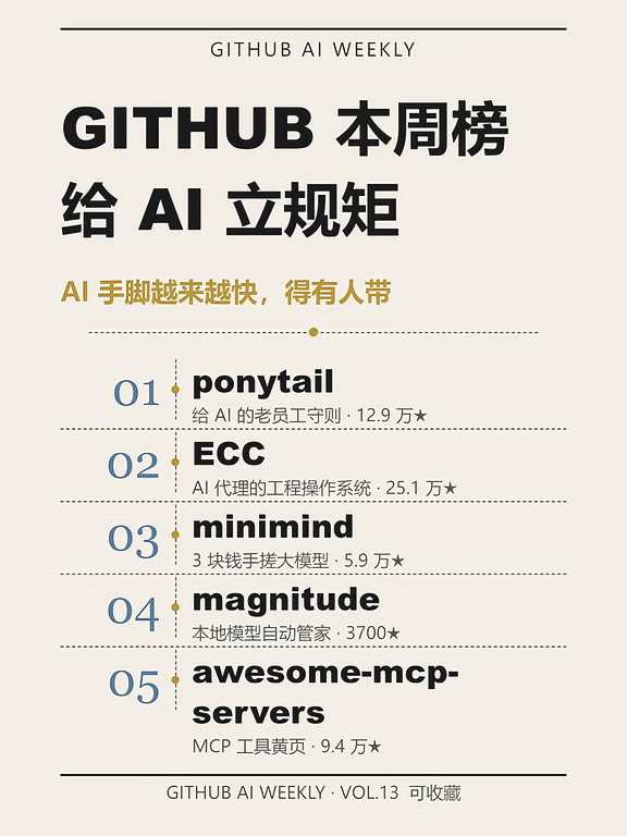 GitHub AI 周报 13 管代理、省显卡、搓模型