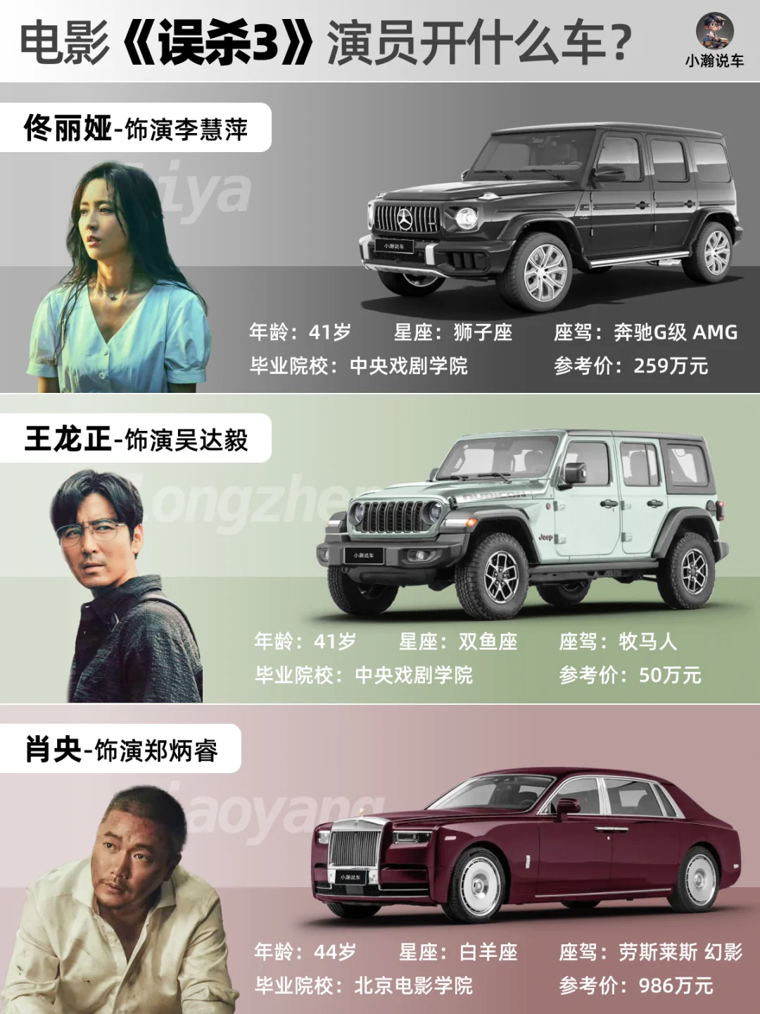 误杀3演员座驾盘点：明星们都开什么车？