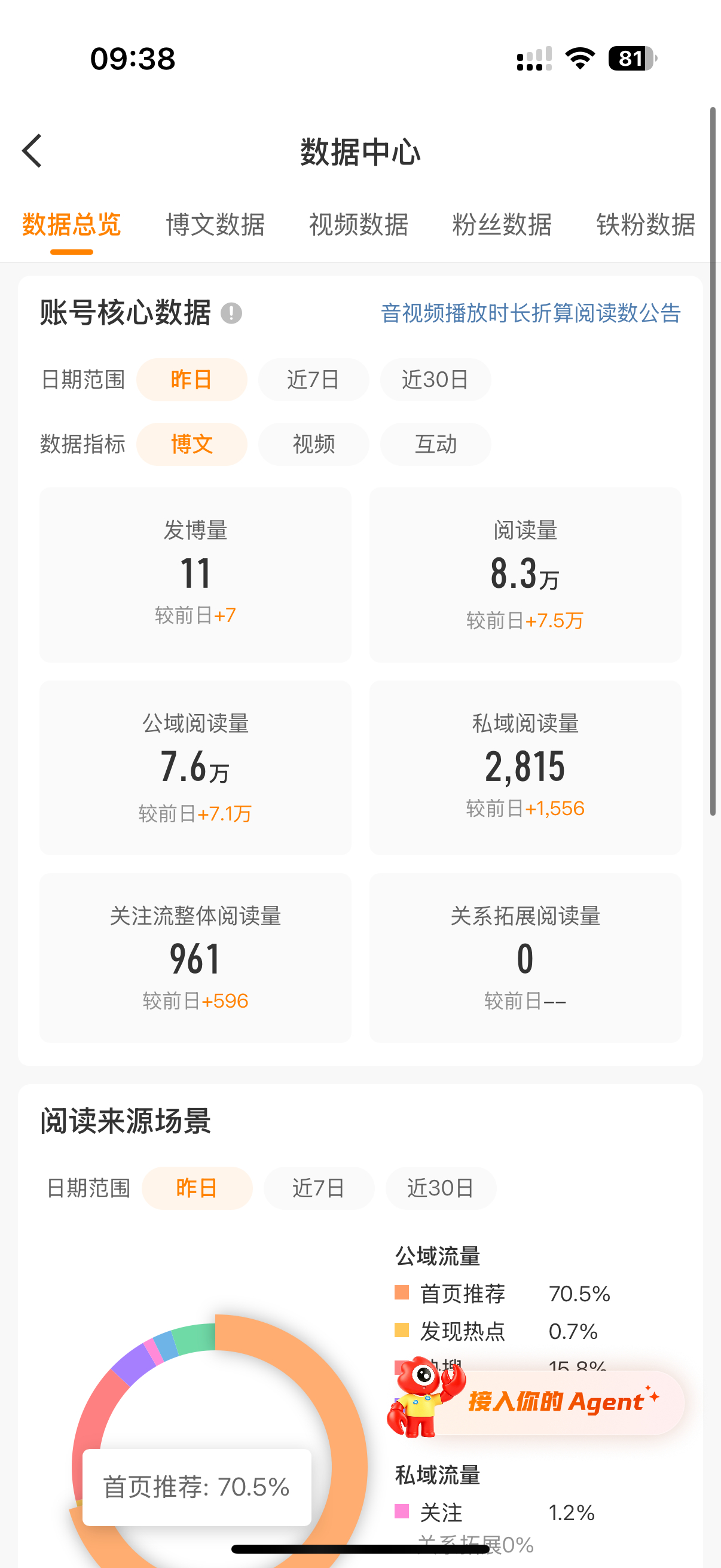 啊对对对  就这么推荐！[吃瓜] ​​​