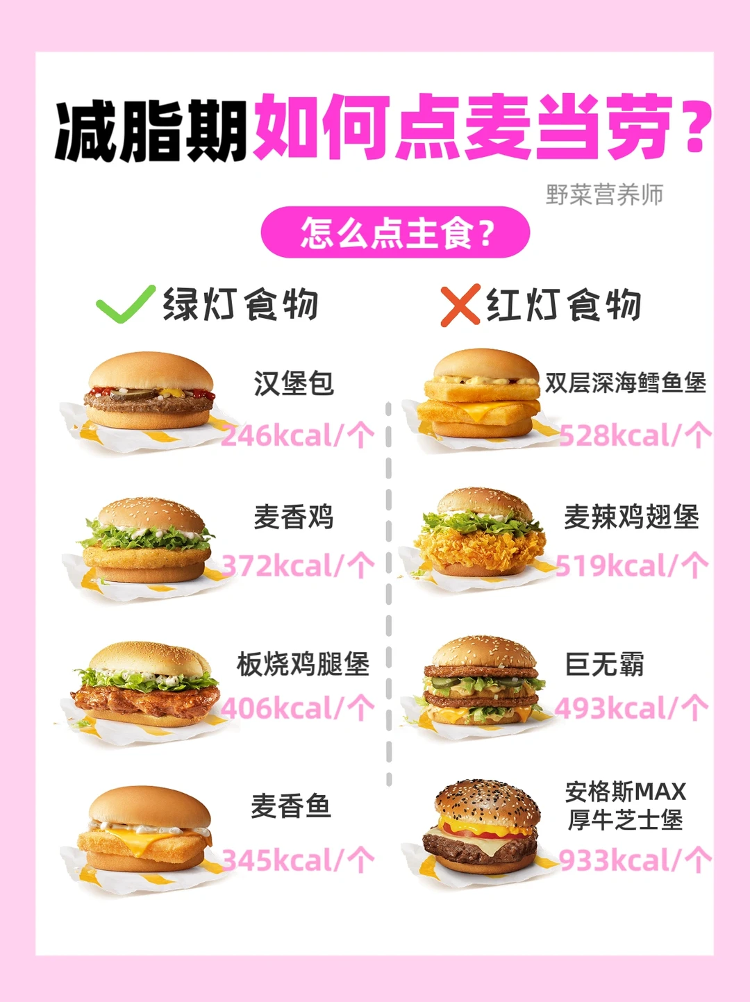 ✂️脂期如何点麦当劳❓点餐红绿灯食物知道吗