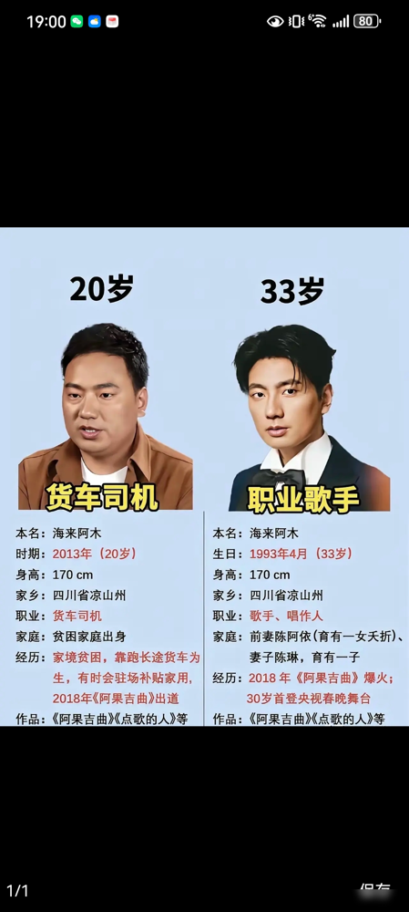 都说有钱养人，可海来阿木的脱胎换骨，真不是人民币能砸出来的。
谁能想到，春晚舞台上那个从容大气的男人，早年在大凉山满手油污开大车，历经家庭变故，在泥坑里硬熬了整整二十年。
直到他带着自己原创的《不如见一面》冲上春晚，搭档单依纯，沧桑对撞空灵，一句歌词一夜唱哭几亿人。
现在的他，西装笔挺，眼神笃