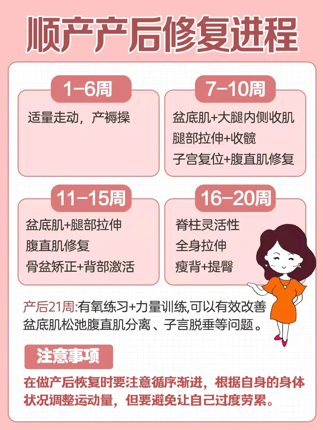 产后修复这样做‼️👋拜拜大肚腩、水桶腰‼️