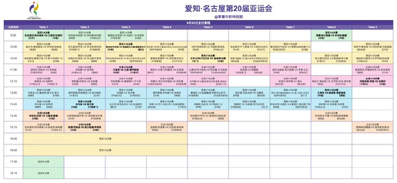 爱知·名古屋第20届亚运会丨9月25日乒乓球全日赛程
9:00 T1 王楚钦/孙颖莎🇨🇳VS松岛辉空/张本美和🇯🇵
9:00 T8 林诗栋/蒯曼🇨🇳VS德赛/格尔帕德🇮🇳
10:00 T3 黄友政/林诗栋🇨🇳VS恩赫图古尔德/恩赫塔米尔🇲🇳
10:45 T5 温瑞博/向鹏🇨🇳VS古布兰/阿尔杜巴尼🇾🇪
11:30 T3 王曼昱🇨🇳VS艾娅·穆罕默德🇶🇦
12:15 T9 孙颖莎🇨🇳VS玛丽亚姆·阿里🇶🇦
13:00 T8 王楚钦🇨🇳VS提塔帕·普里查扬🇹🇭
13:45 T2 林诗栋🇨🇳VS麦天恩🇲🇴
14:30 T1 王曼昱/蒯曼🇨🇳VS阿库拉/达斯🇮🇳
15:15 T2 陈熠/范姝涵🇨🇳VS格尔帕德/奇塔莱🇮🇳