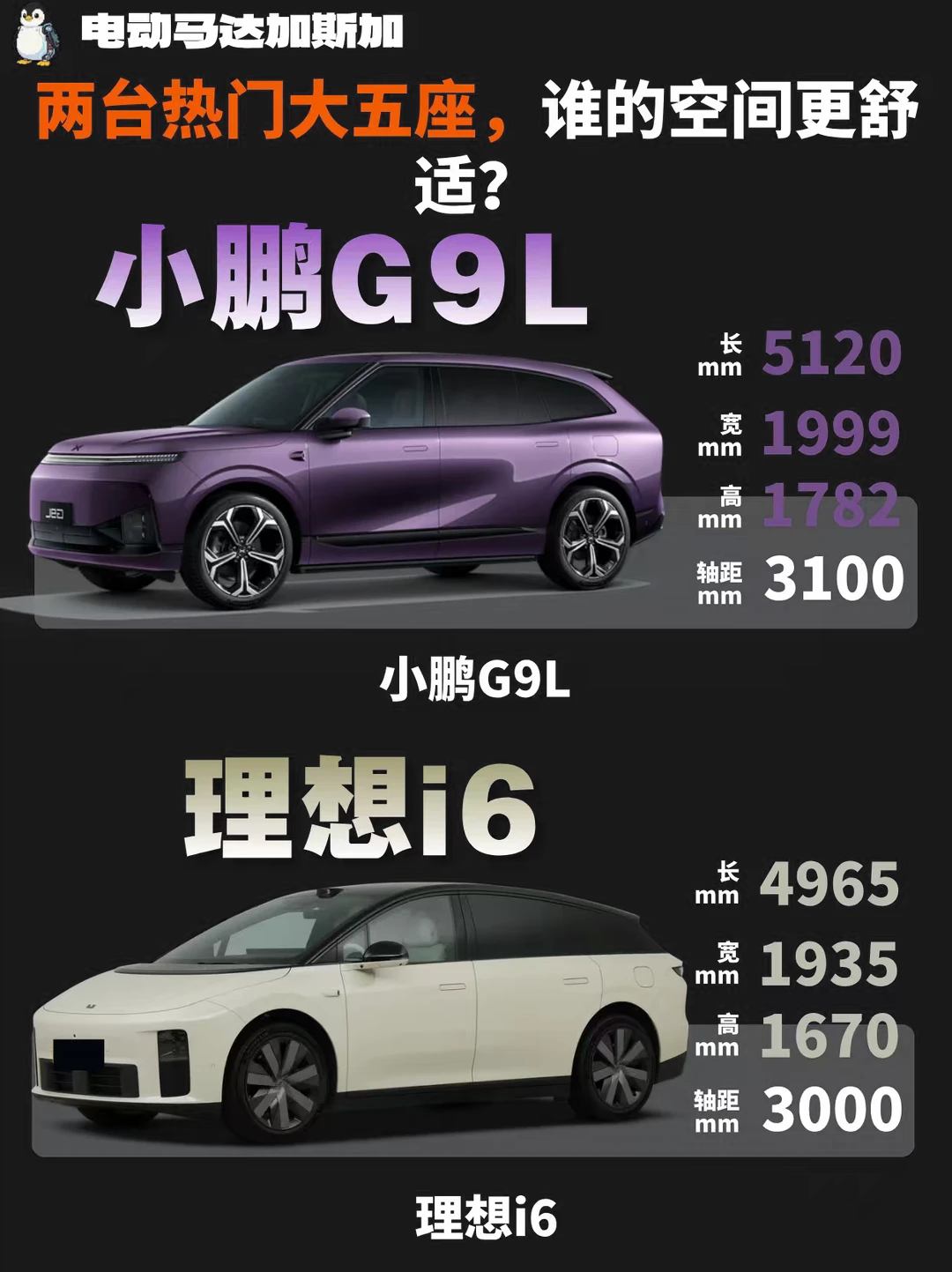 🚗：两台热门大五座，谁的空间更适？