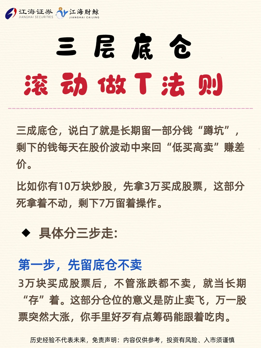 🔥三层次仓，滚动做T法则