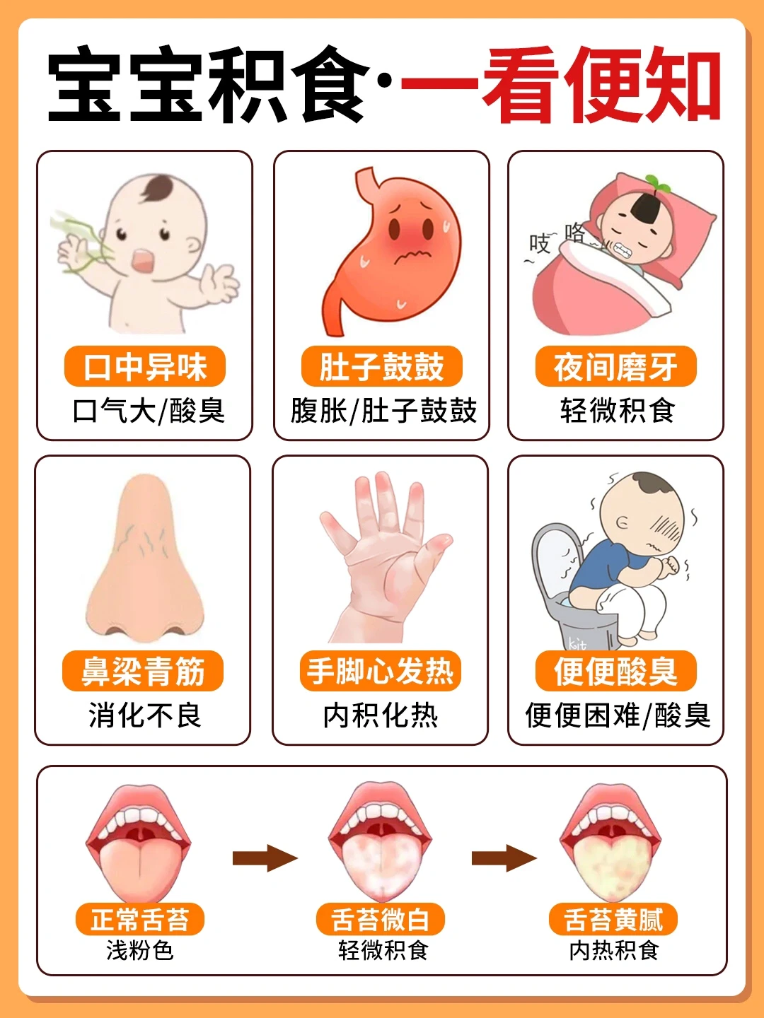 宝宝积食不长肉⁉️症状详解！附食疗+推拿