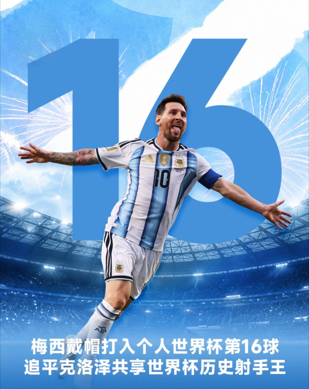 2026年世界杯小组赛首轮，阿根廷以3-0完胜阿尔及利亚，梅西上演本届...