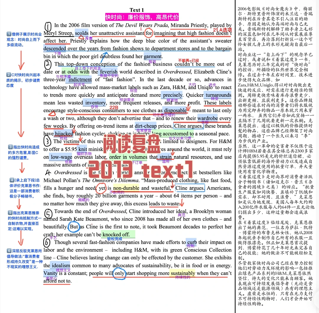英一阅读复盘｜2013 text1