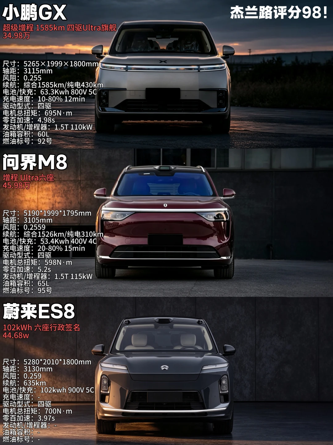 30万+增程SUV性价比榜首！小鹏GX到底强在哪