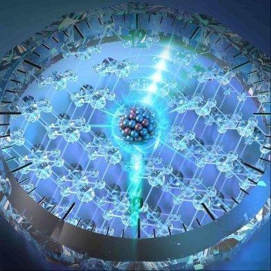 《我国科学家研制成功核光钟》核光钟是利用激光精确驱动一种特殊放射性同位素“钍-229”实现其原子核内部的能级跃迁，并以这一核跃迁的频率作为基准的计时装置。 ​