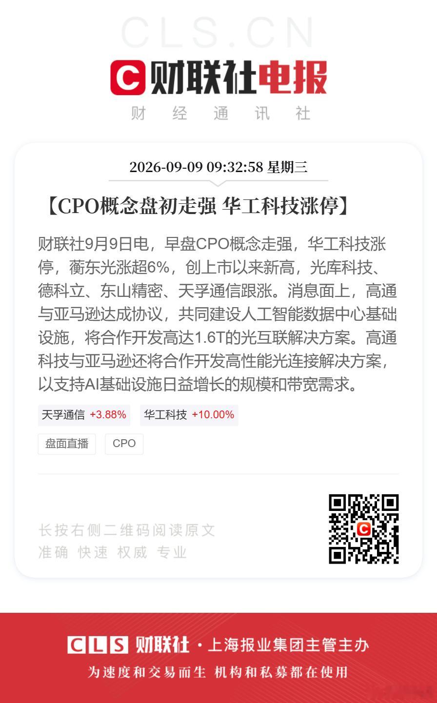 【#零态洞察百态##A股光和农业一起涨#】早盘CPO概念走强，华工科技涨停，蘅东光涨超6%，创上市以来新高，光库科技、德科立、东山精密、天孚通信跟涨。消息面上，高通与亚马逊达成协议，共同建设人工智能数据中心基础设施，将合作开发高达1.6T的光互联解决方案。高通科技与亚马逊还将合作开发高性能光连 ​