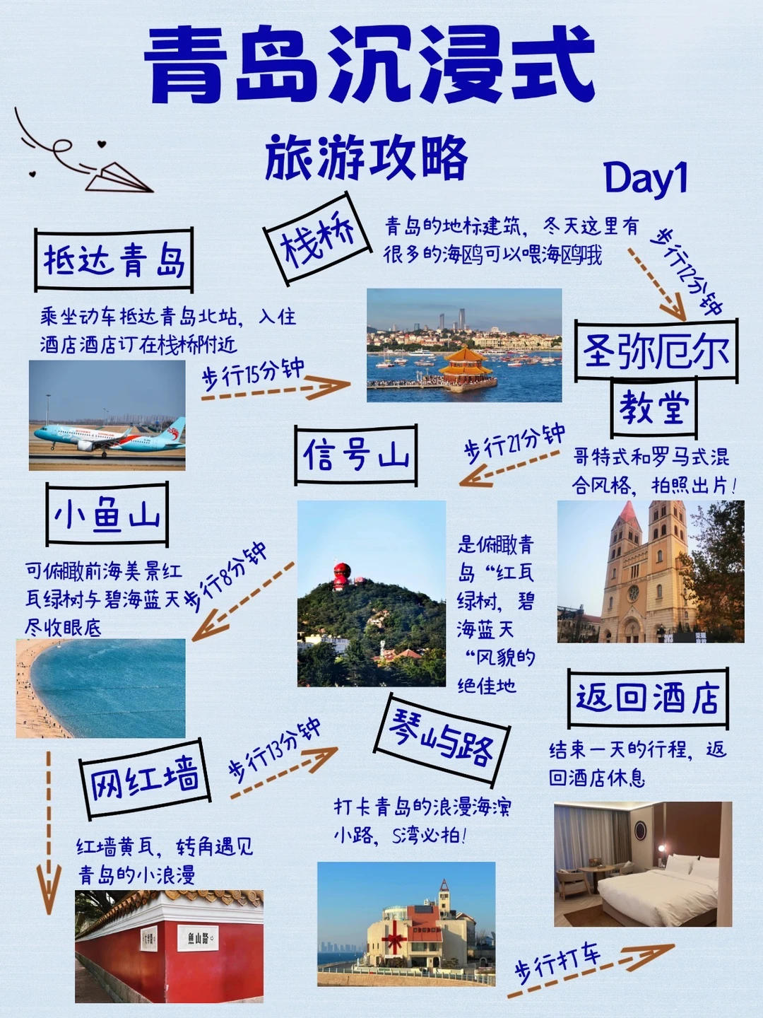 青岛慢游指南，解锁城市正确打开方式‼️