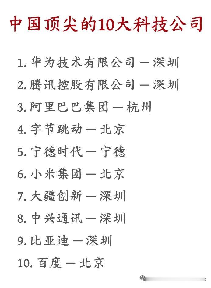 别总盯着互联网大厂的流量故事，国内真正站在技术塔尖的顶尖科技公司，早就把硬核实力铺到了各个卡脖子的核心赛道里。
华为一年研发投入超千亿，从5G/6G通信、鸿蒙系统到自研芯片，连智能汽车的全栈技术都攥在自己手里，是少有的能在全球硬核科技领域正面硬刚海外巨头的选手。
半导体赛道里中芯国际扛着国产晶圆制造
