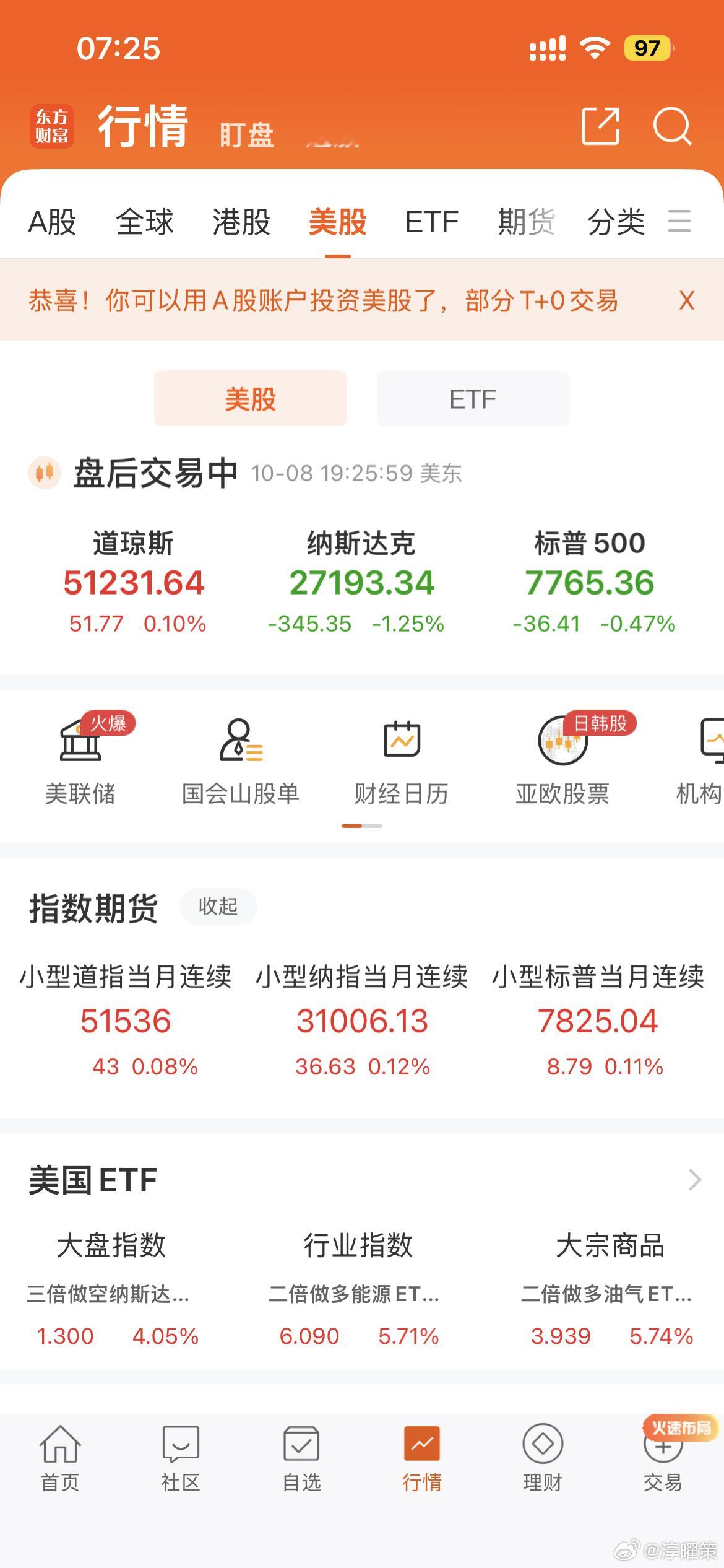 隔夜美股走势分化，道指小幅收红，纳指、标普500收跌。半导体、存储板块成为重灾区，费城半导体指数大幅下挫，美光、英特尔等芯片标的跌幅靠前，英伟达、亚马逊等多数大型科技股走弱，仅苹果逆势收红。

资金明显转向防御，油气、消费板块逆势走强，成为资金避风港。市场担忧利率维持高位，高估值科技 ​