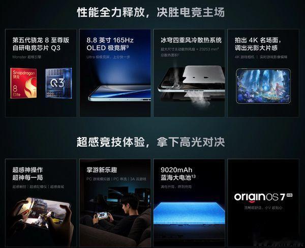 #三易快讯# 在近日举行的新品发布会上，这款被命名为iQOO Pad Pro 8.8英寸的新机与iQOO Neo12同台亮相，今天有消息源曝光了这款机型的市场表现，称其打破了游戏平板历史首销记录，以及京东今年所有安卓平板的首销记录。外观方面，iQOO Pad Pro 8.8英寸依旧采用的是同类机型主流的对称式全面屏设计，以 ​