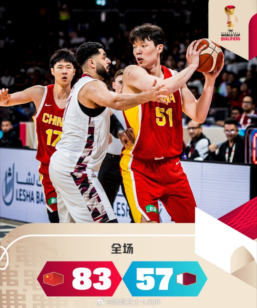 #世预赛中国男篮暂居小组第三#
世预赛第二阶段客场作战，中国男篮以26分优势击败卡塔尔，拿下开门红。整场比赛球队节奏把控到位，多点开花五人得分上双，内线优势充分释放，轮换阵容也得到充分锻炼，展现出不错的竞技状态。
 
虽然赢球值得欣喜，但对手阵容并不完整，不能过度放大这场胜利。世预赛赛程 ​