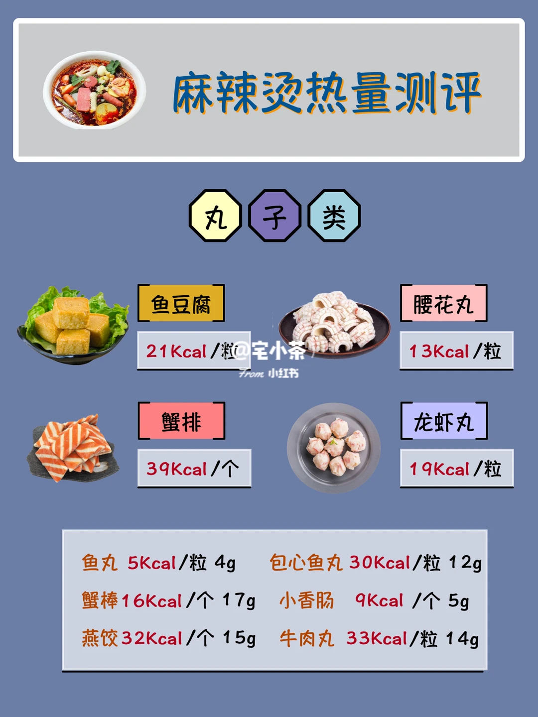 减脂也要吃麻辣烫🉐麻辣烫重量＋热量测评