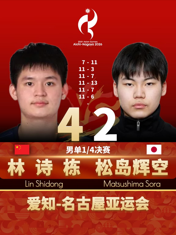 林诗栋4-2松岛辉空