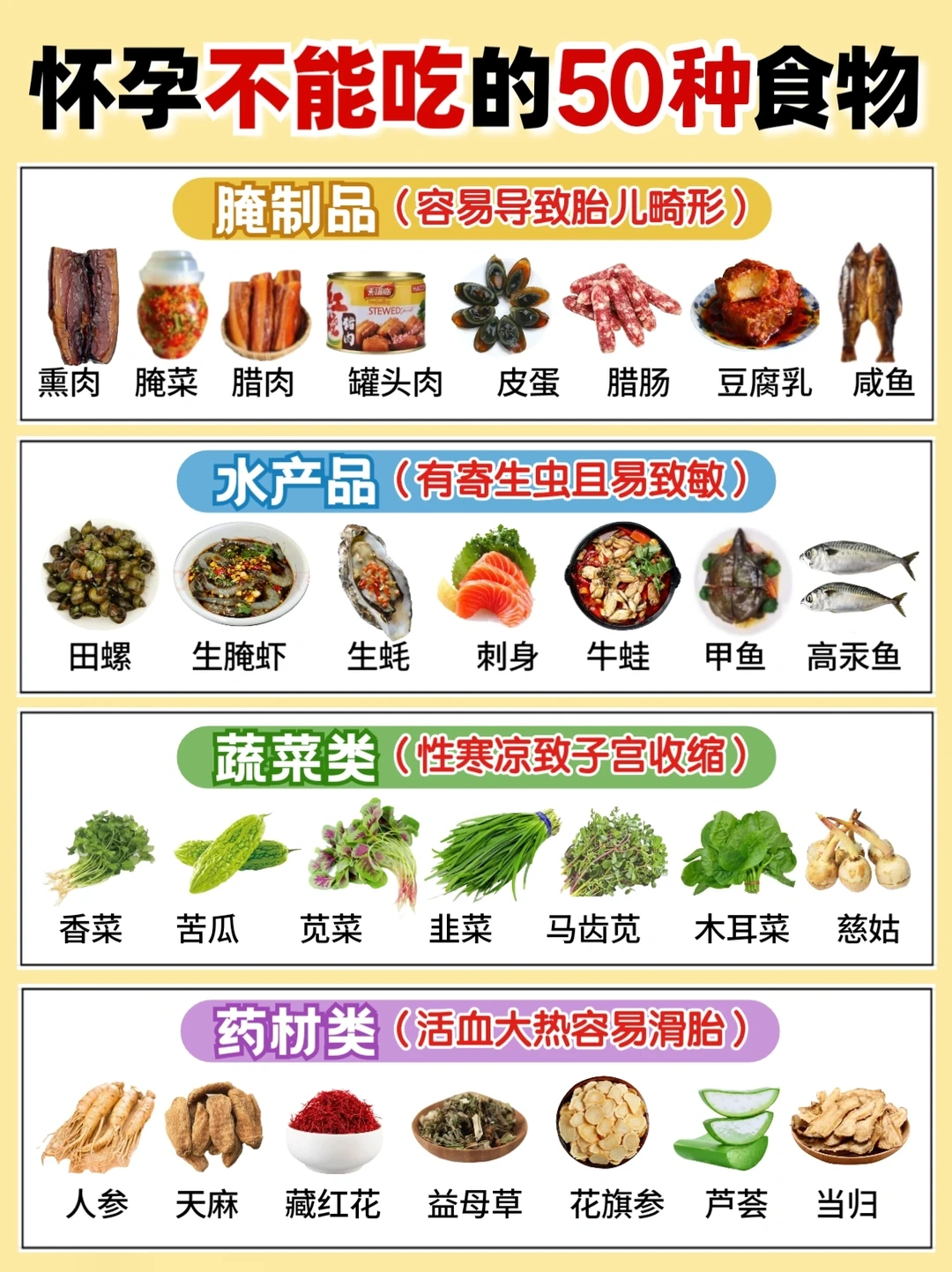 🔥头3个月注意啦‼️怀孕期间饮食禁忌