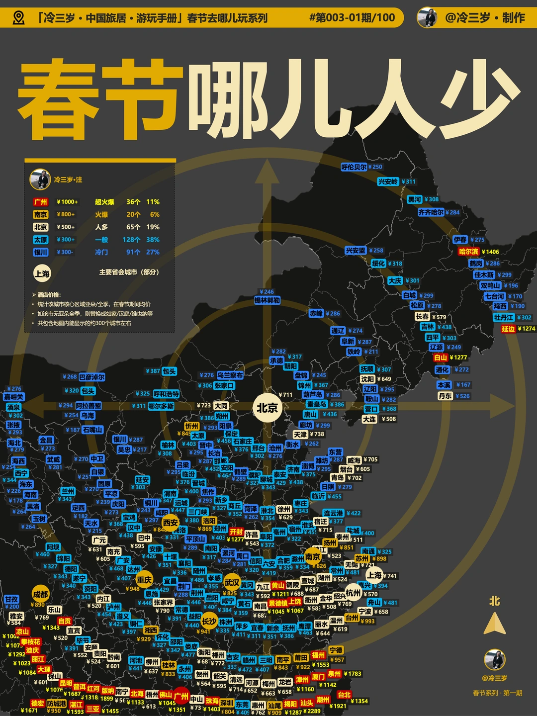 春节反向旅游！大数据告诉你，哪儿人少