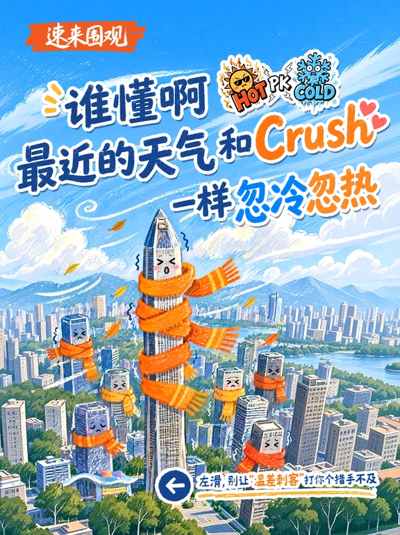 等等！忽冷忽热的天气，请给我一个具体温度