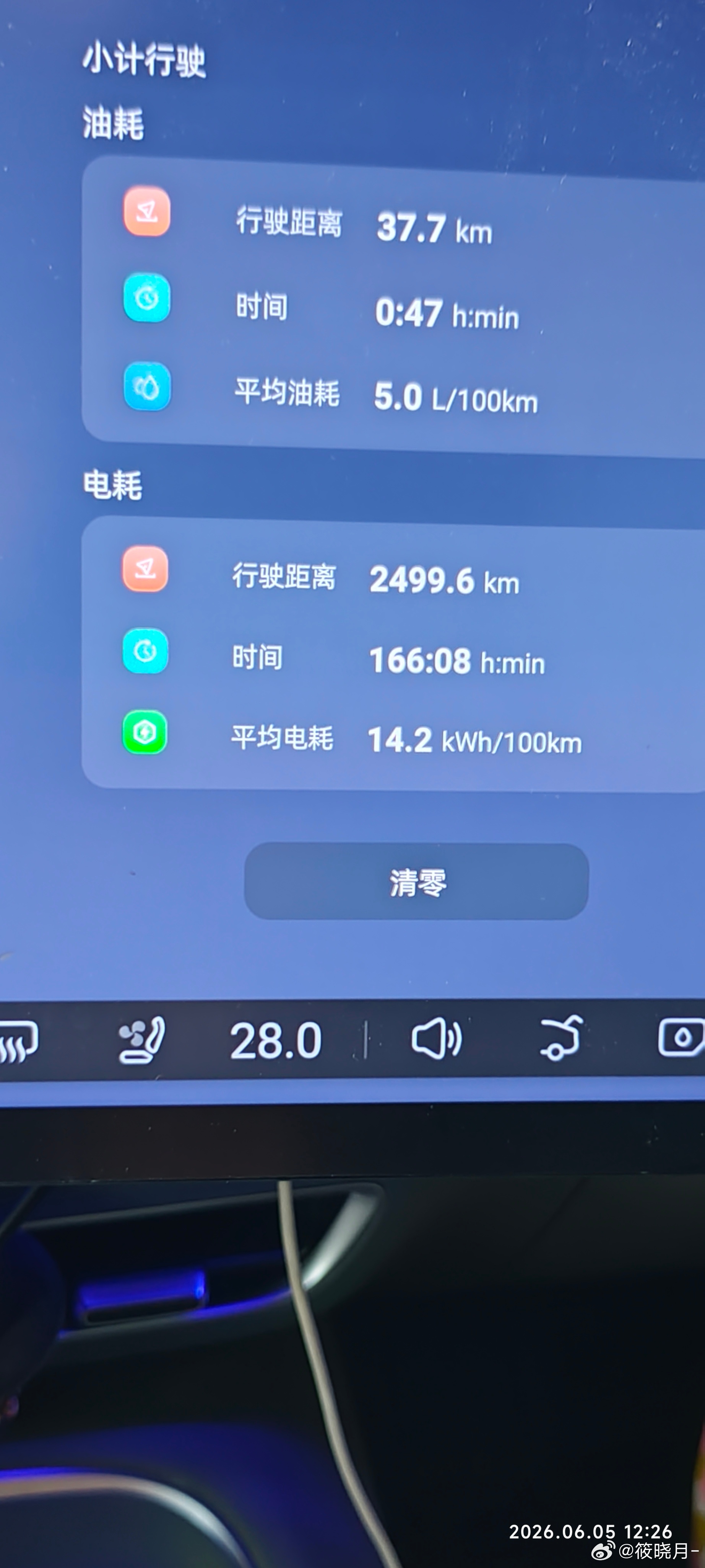 入手深蓝S07已有一年多，熬过整个盛夏高温，真实能耗与补能表现远超预期...