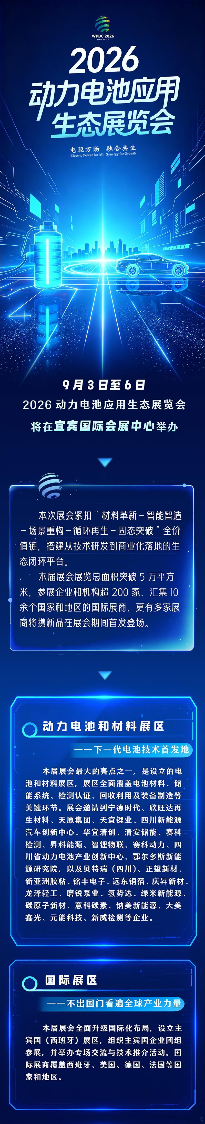 【在四川，一块动力电池，能解锁多少未来场景？】9月3日至6日，2026动力电池应用生态展览会将举行。超5万平方米展览空间、超200家参展企业和机构，集中呈现动力电池在新能源汽车、低空经济、机器人、储能回收、AI硬件等领域的创新应用。从核心技术到多元场景，四川正以“电”为媒，打开未来产业的无限 ​