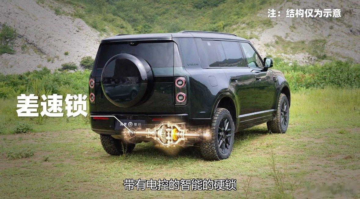 韩路实测享界G9，兼顾城市通勤和户外露营。侧开门设计很实用，双侧外放电，底盘调校在线，大车身开着却不笨重，家用出游都合适。#韩路实测享界G9# ​