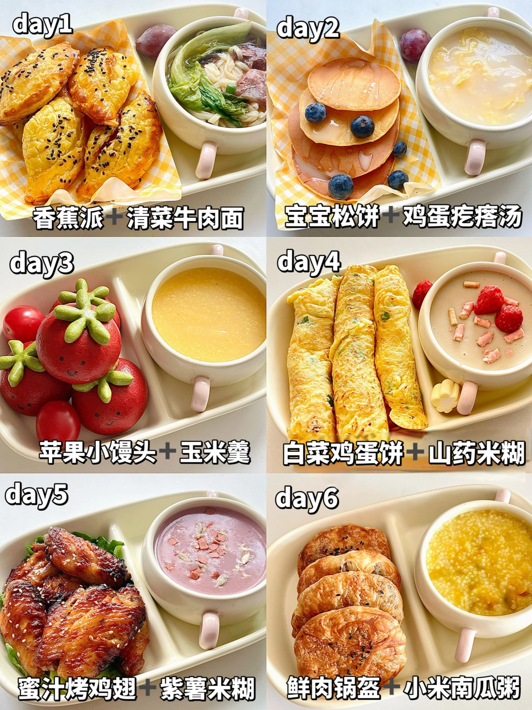 小朋友一周营养早餐/午餐搭配💯营养好吃😋