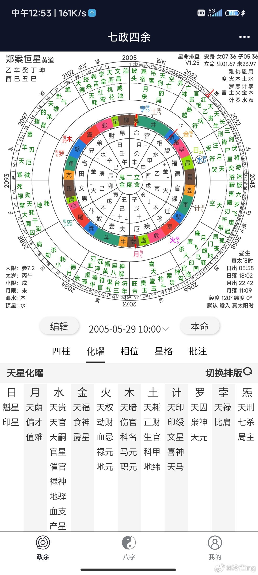 旺仔小乔居然复出了，这人不聪明但是小心思又多，爱财。从盘里看出赚的很多钱都给家里了，而且月带空亡主人说话不实，到二十七岁也可以，但是二十八到三十八这个运又有官非。钱不少赚的。明年估计要破财。因为感情同事之类#旺仔小乔##七政四余# ​